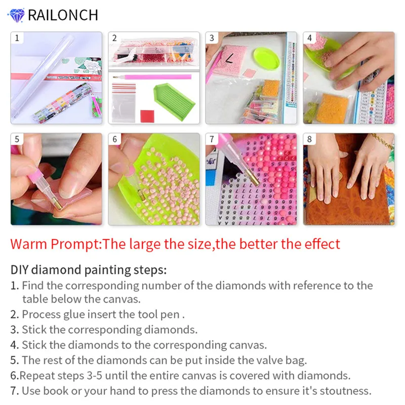 RAILONCH 5D DIY Алмазная картина полная дрель круглая краска с бриллиантами вышивка
