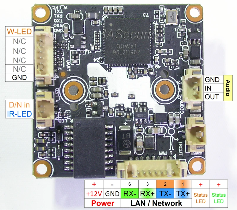 Объектив рыбий глаз H.265 AI 1/2.8 &quotSTARVIS IMX307 CMOS-датчик + 30WX ( XM535) IP-камера Модуль платы