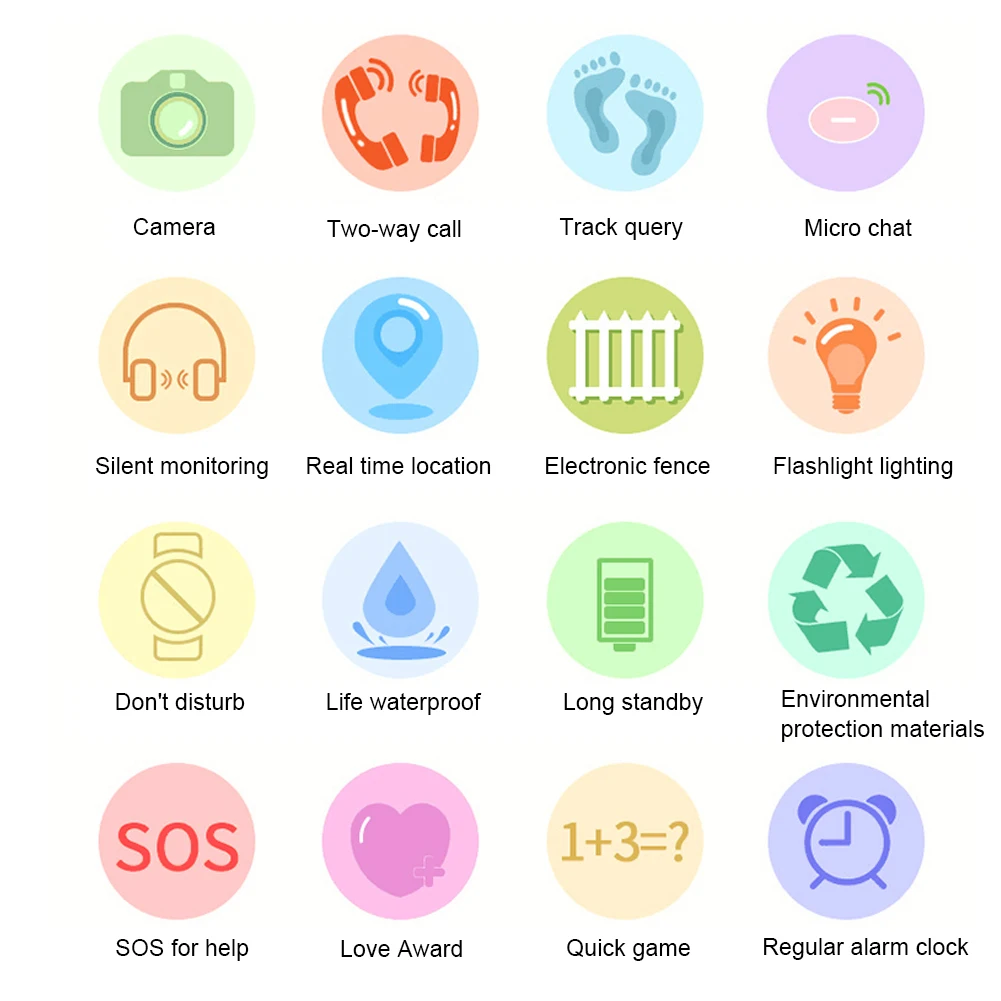 Smart Bracelet Band Bluetooth Waterproof Kids Watch S-OS Antil-lost Smartwatch Baby GPS Touch Screen Sport Health Boys | Электроника
