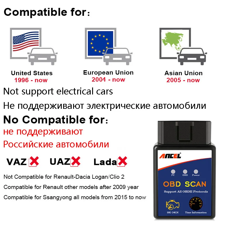 ELM327 OBD2 автоматический сканер Bluetooth беспроводной ODB OBD 2 считыватель кодов Live Data OBDII