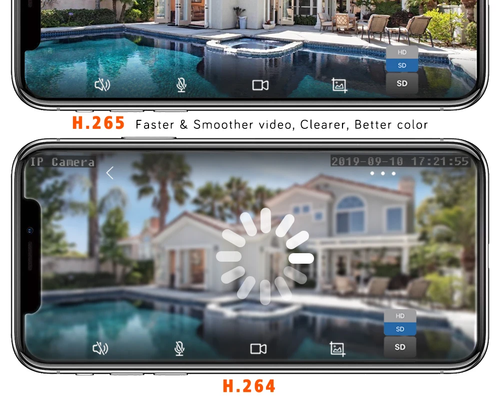 1080P Solar Power 4G SIM Card IP Camera Outdoor IP67 PIR Detect Dual Light Video Surveillance Security Wireless Battery Camera