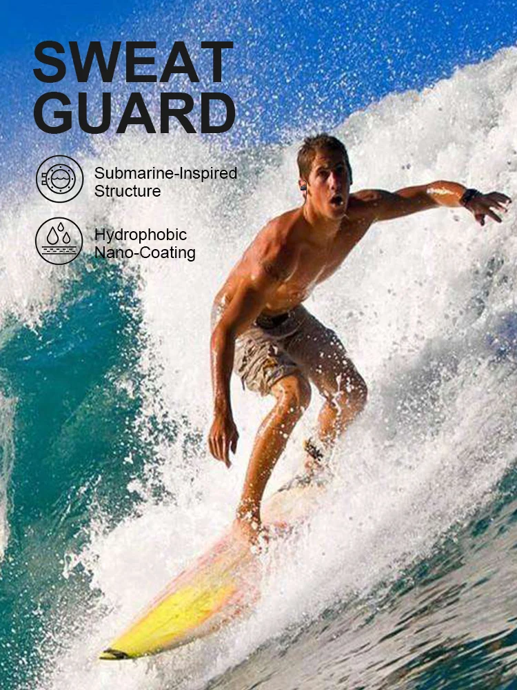 Новинка водонепроницаемые спортивные беспроводные наушники Pottnar IPX7 для бега