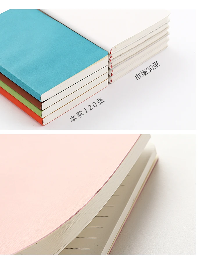 Bullet Journal, блокнот, канцелярские товары, кожа, деловая запись для совещаний, А5, бумажный блокнот, для ежедневников, для школы, для офиса
