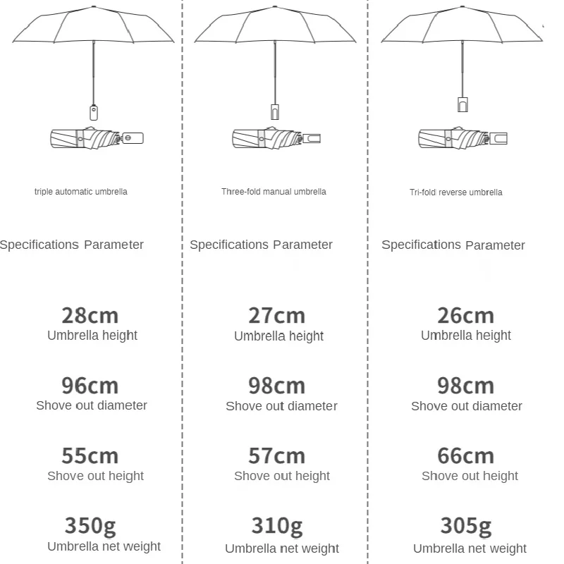 

Automatic Protable Umberlla Rain UV Parasol Women Large Size Waterproof Fruit Style Folding UV Protection Umbrellas for Girls