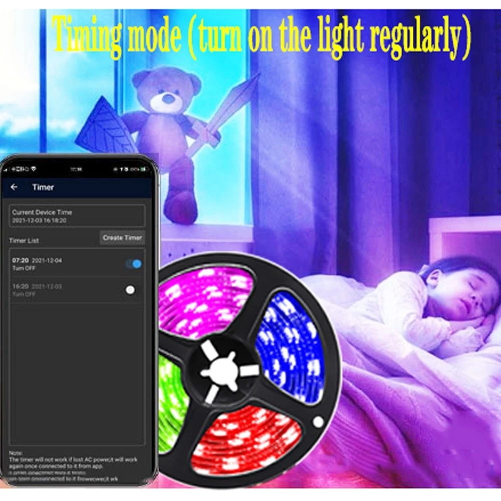 DC5-24V 28Key музыкальный контроллер беспроводной Радиочастотный диммер Wifi мобильное