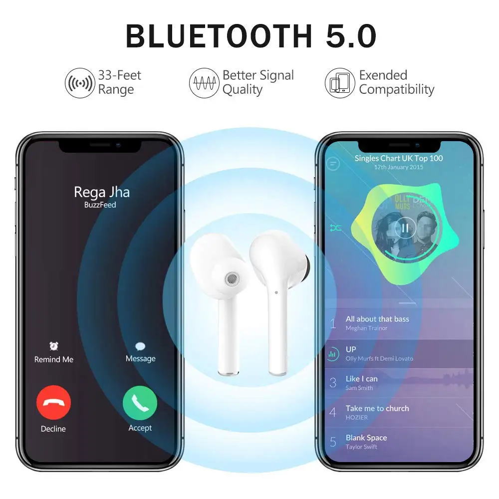 Наушники-вкладыши TWS с легкий Bluetooth наушники Беспроводной вкладыши мини ухо BudsBt 5 0