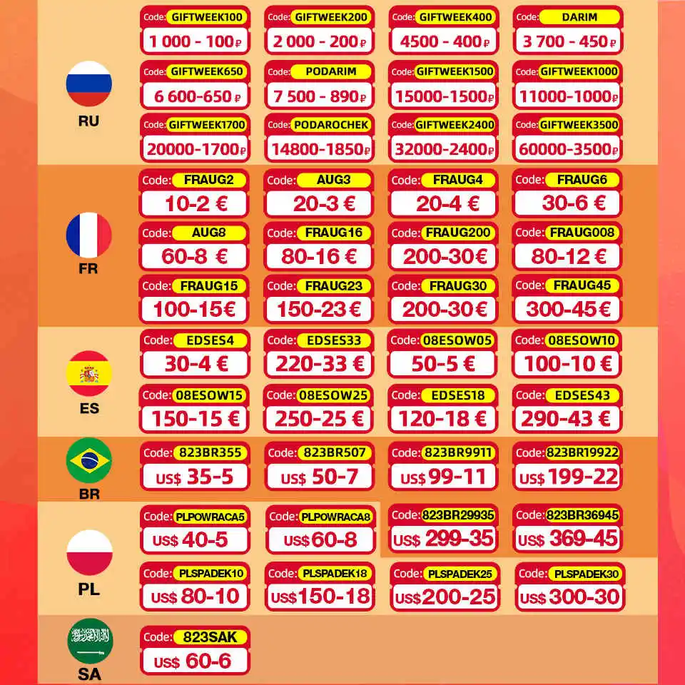 Угловая шлифовальная машина 12 В 800 Вт 19500 об/мин|Точильные камни| |
