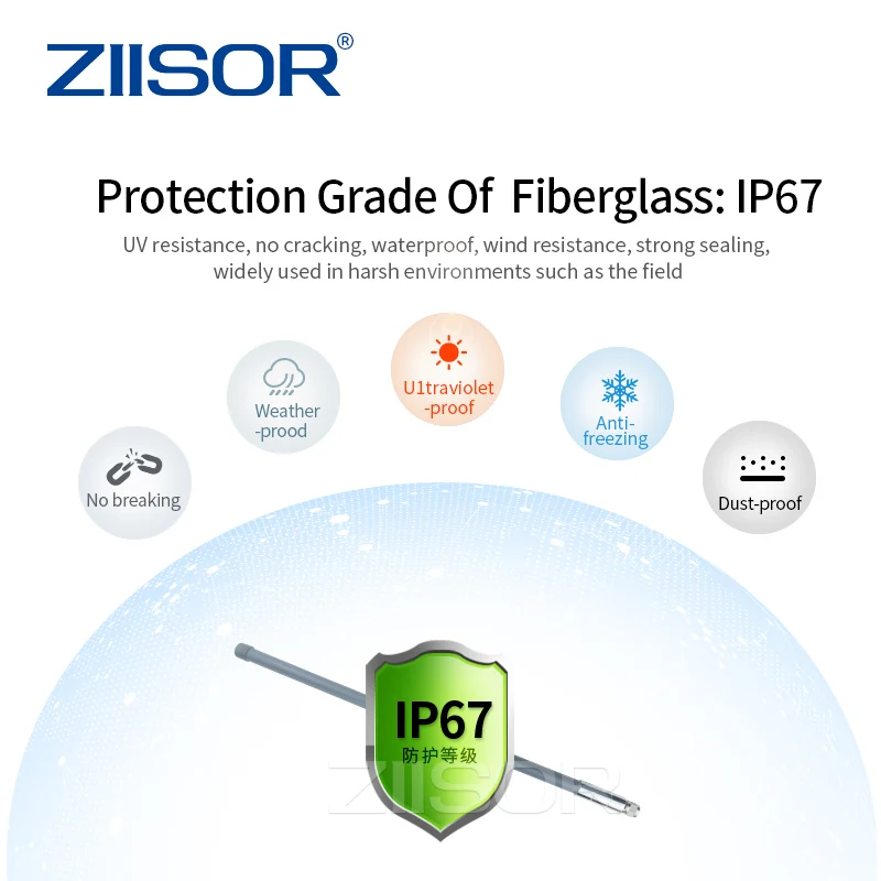 Outdoor 2.4GHz Router Antenna Wifi Extender N Male Omni Antenna Waterproof High Gain Antena Signal Amplifier 2400M TX2400-BLG-30