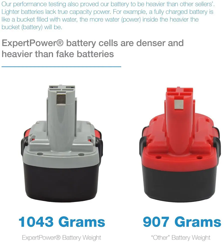 

2021 18 V 3000 mAh Ni-MH battery for BOSCH bat025 bat026 bat160 bat180 bat181 3453 – 01 35618 3860 K 52318b GDR 18 V GDS