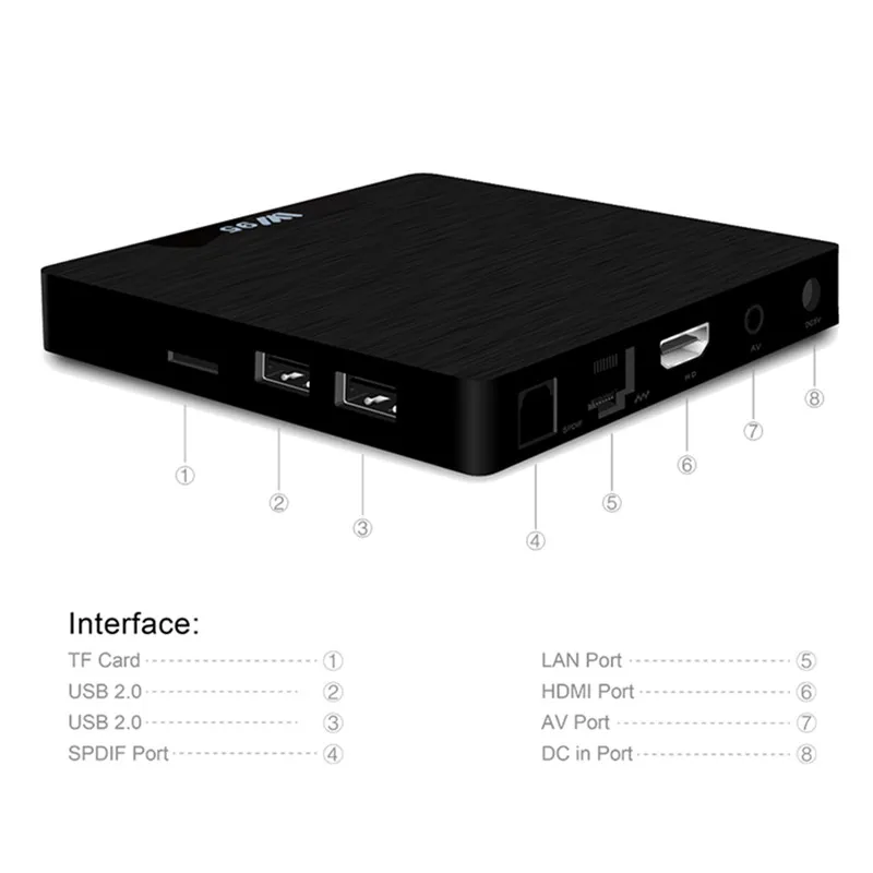 ТВ приставка Beelink W95 Android 7 1 2 Гб ОЗУ 4K четырехъядерный Amlogic S905W 4G Wi Fi H.265 30fps VP9