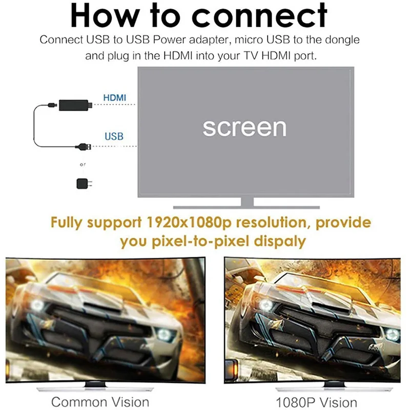 

Sunydeal wifi TV Stick Smart TV AV Wireless Adapter Dongle Video Receiver Displayer DLNA Airplay Miracast Airmirroring