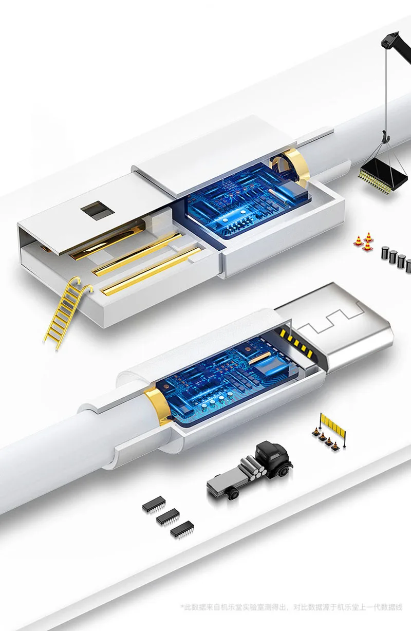 Xiaomi mi9 быстрое зарядное устройство кабель type C USB для a2 mi9 mi8 mi6 8 se mix 2 2s 3 mi5 a1 6 6x a1 быстрый тип данных C USB