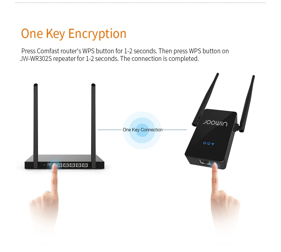 300M Wireless WiFi Repeater 10dbi Antenna Strong Signal Amplifier Router Range Extender Expand Booste | Компьютеры и офис