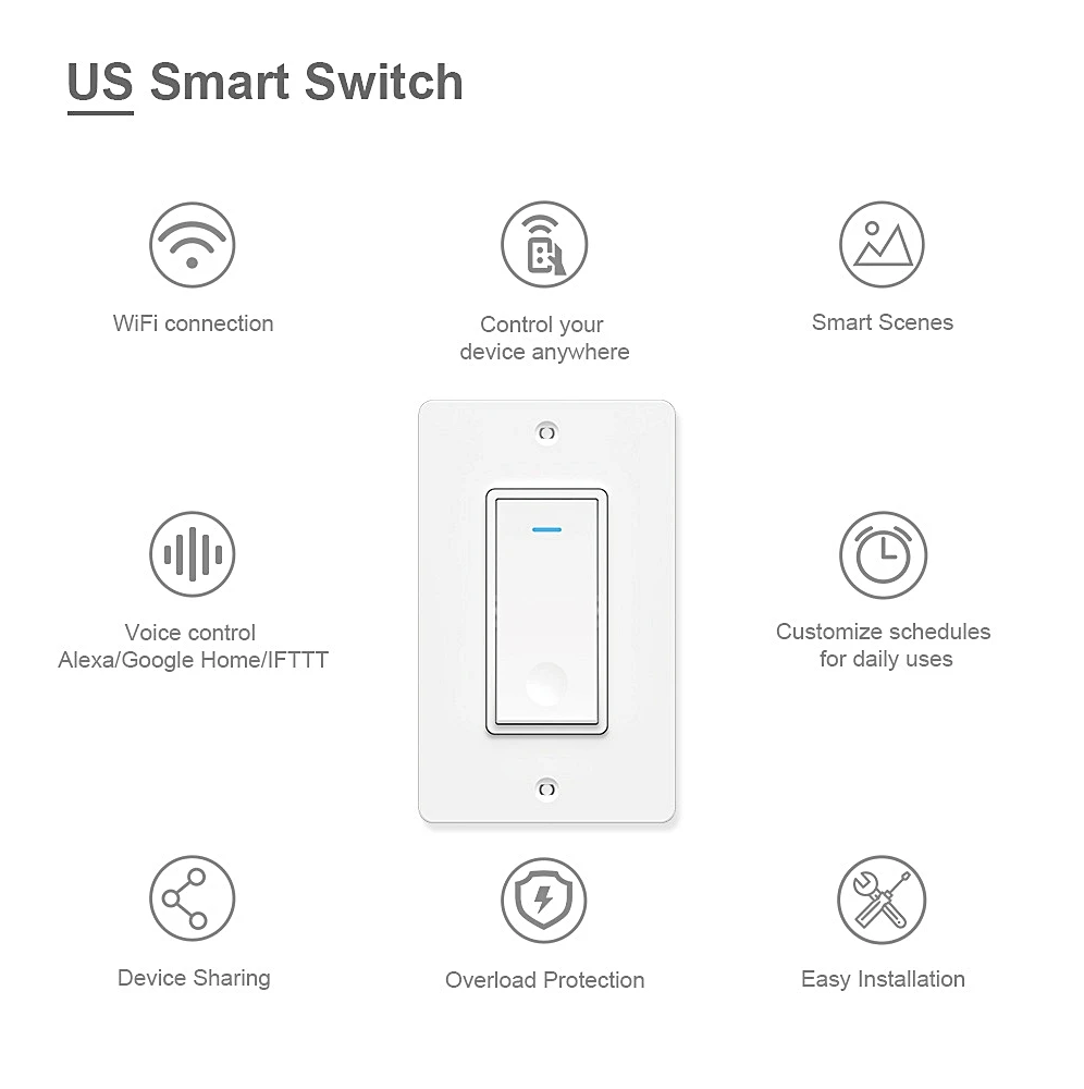 Умный Wi Fi переключатель настенный с поддержкой ЕС и США|Модули для умного дома| |