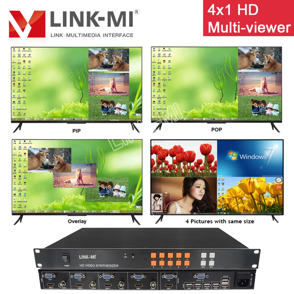 Проектор с четырьмя экранами, HDMI/USB/VGA/CVBS BNC