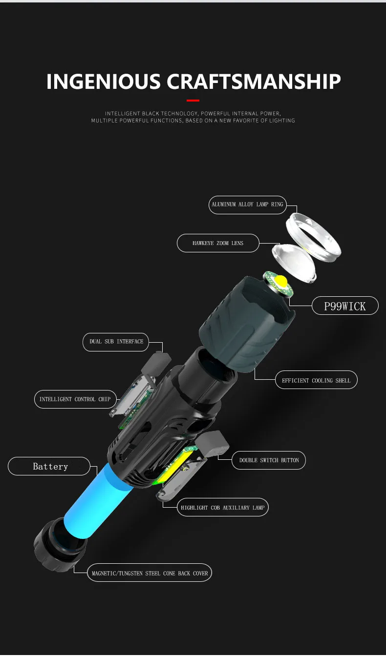Яркий светодиодный фонарик XHP99 + COB с молотком для окон самообороны