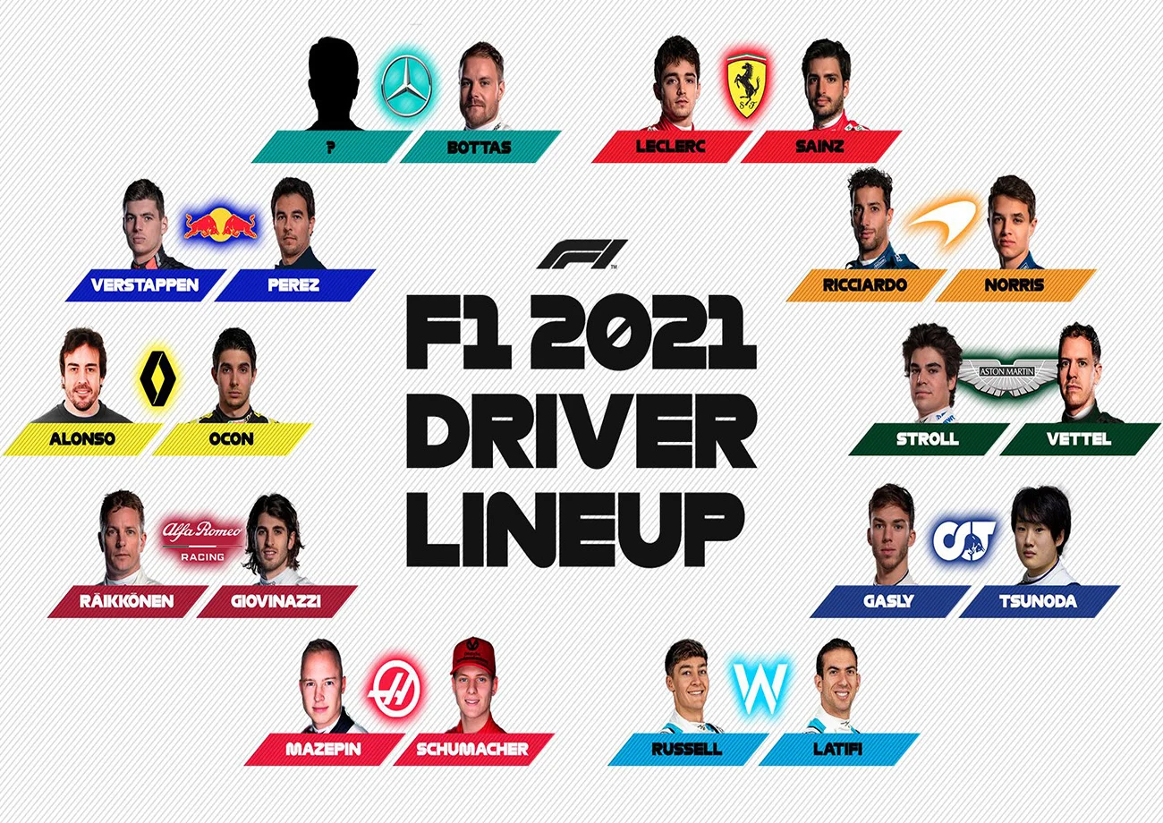 2021 F1 формула большой плакат по цене гоночного календаря схема карта трассы