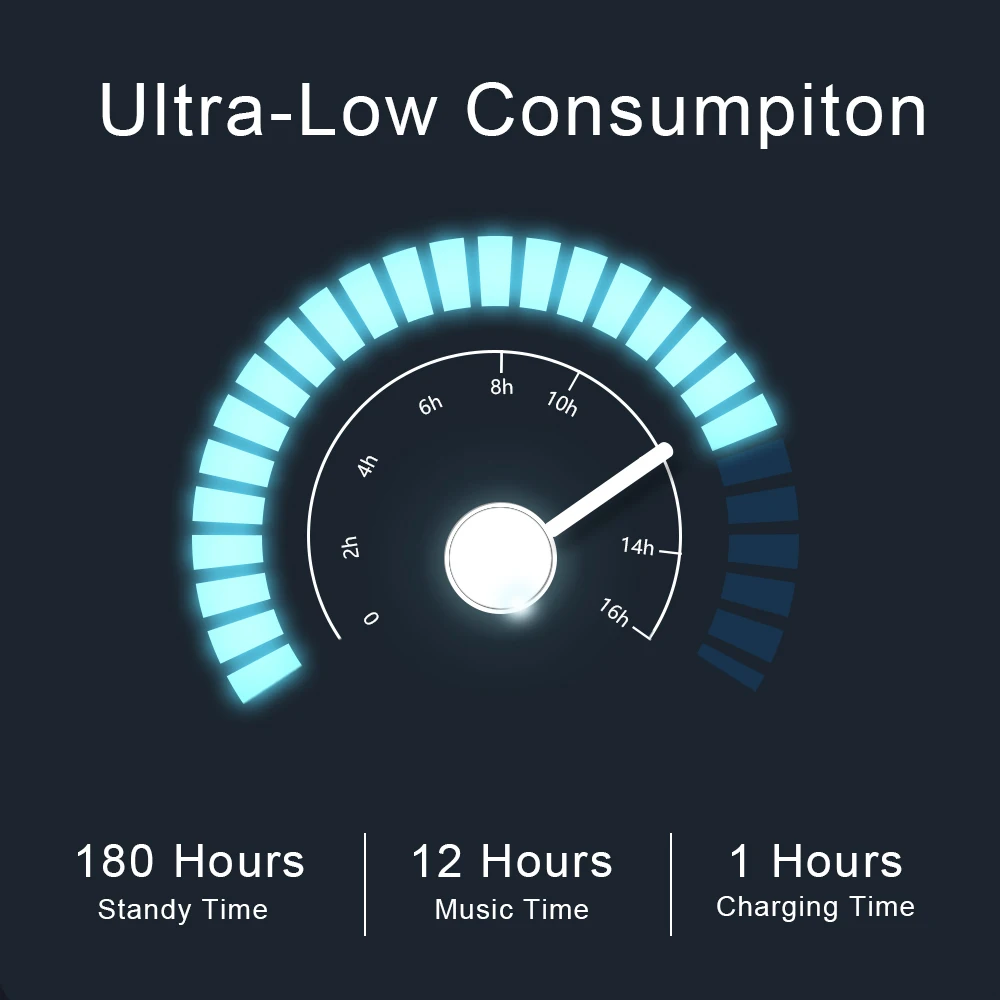 Беспроводные Bluetooth наушники PTM игровая гарнитура Музыкальные портативные