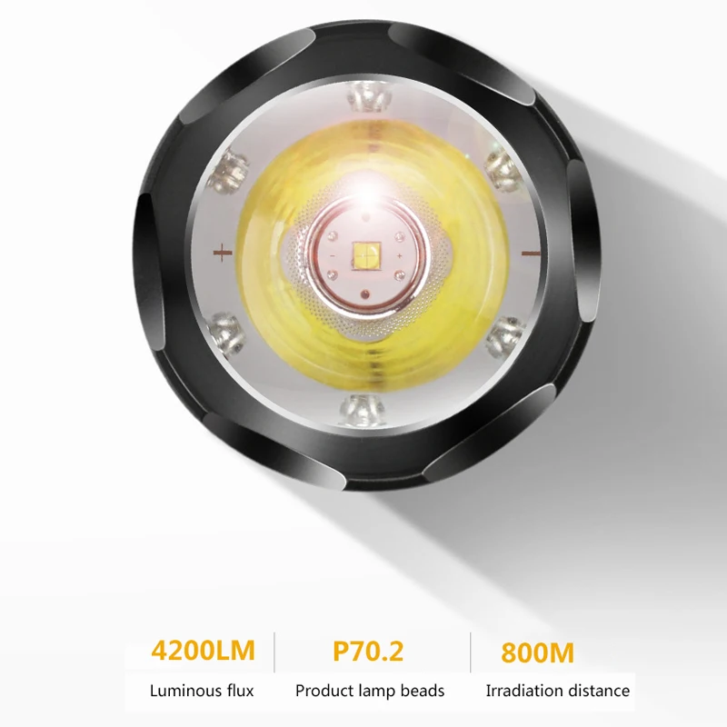 Тактический фонарик Cree xhp70.2 перезаряжаемый светодиодный фонарь большой емкости