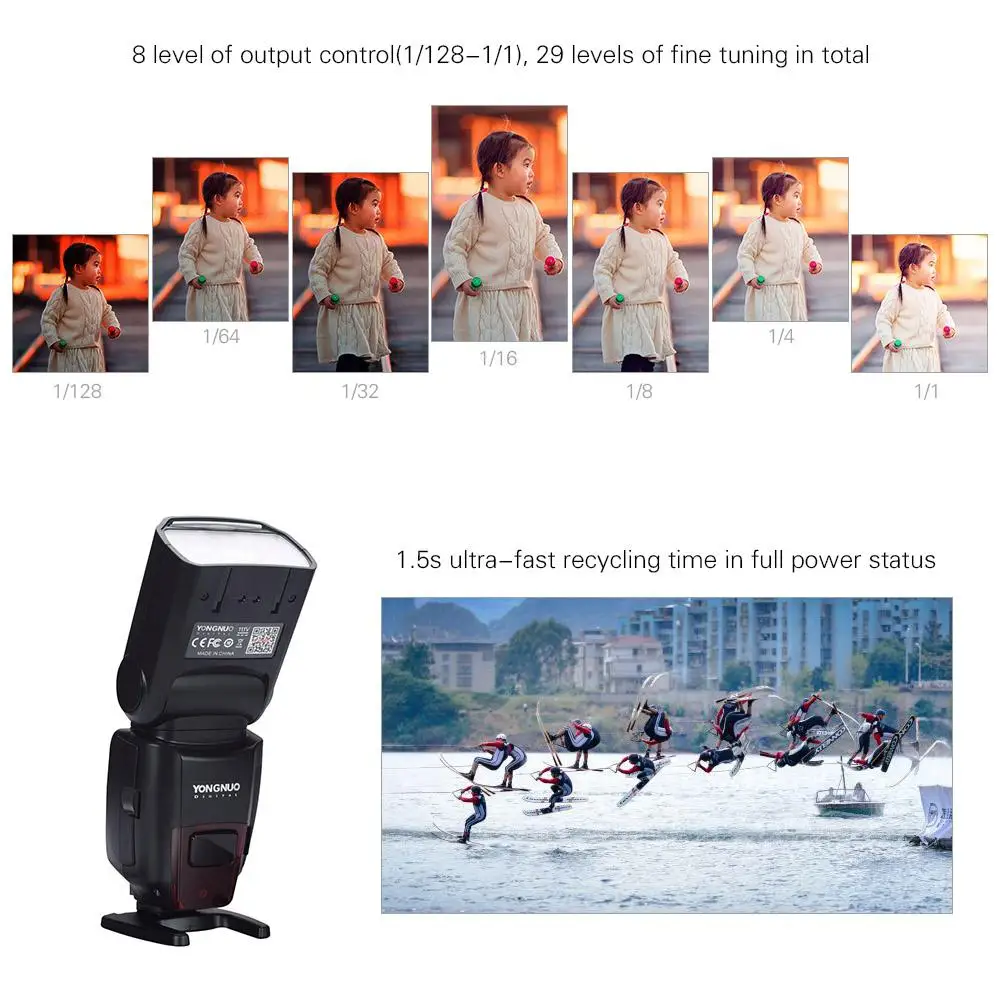 YongNuo YN862C Беспроводная TTL камера вспышка Master Slave Speedlite авто ручной зум с