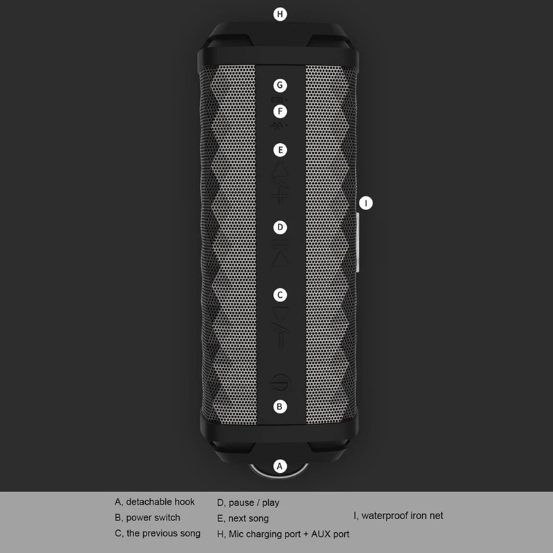 Remax Ipx7 наружный портативный водонепроницаемый беспроводной Bluetooth стерео