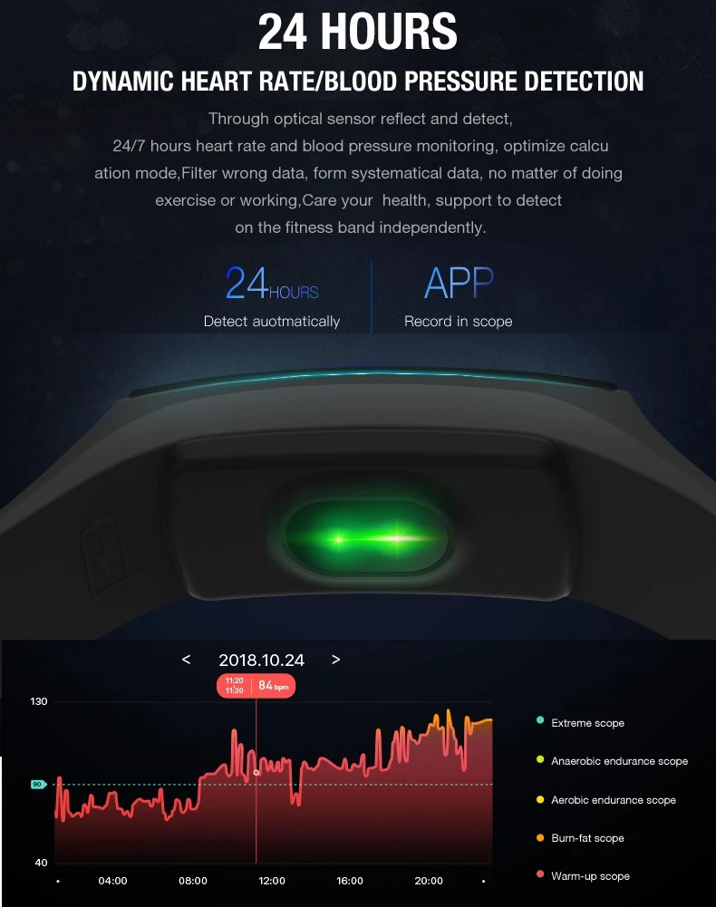 

Fashion Sport Smart Watch Women Men Ladies Wrist Watch For Andriod Ios Smart Clock Fitness Tracker Waterproof Smartwatch hours