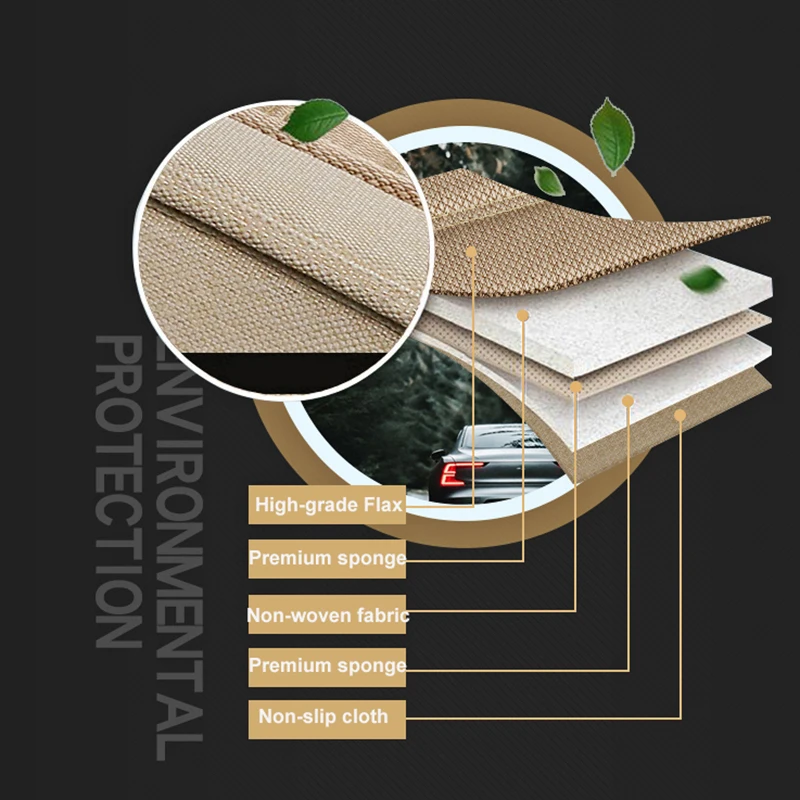 Всесезонный Универсальный защитный дышащий автомобильный чехол для сиденья
