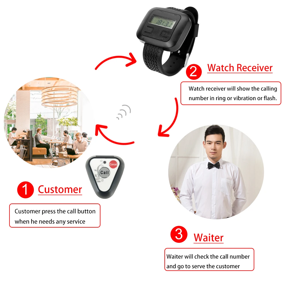 Колокольчики Беспроводной система вызова гостей для официанта ресторана 8