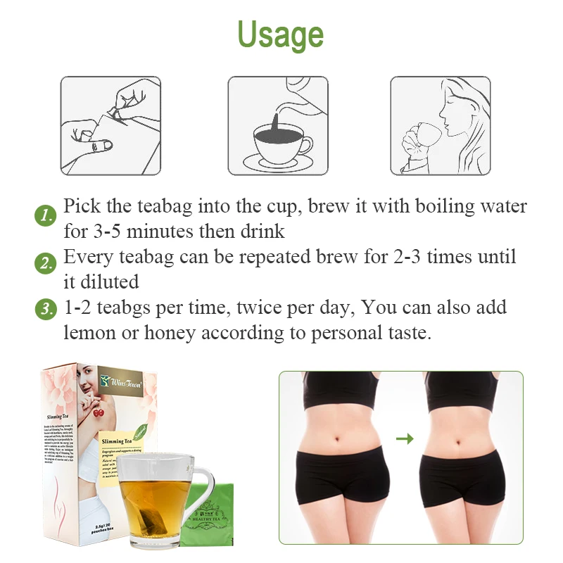 Слабительный чай турбослим. Чай для похудения. Фиточай для похудения. Как работает чай для похудения. Чай турбослим для похудения.