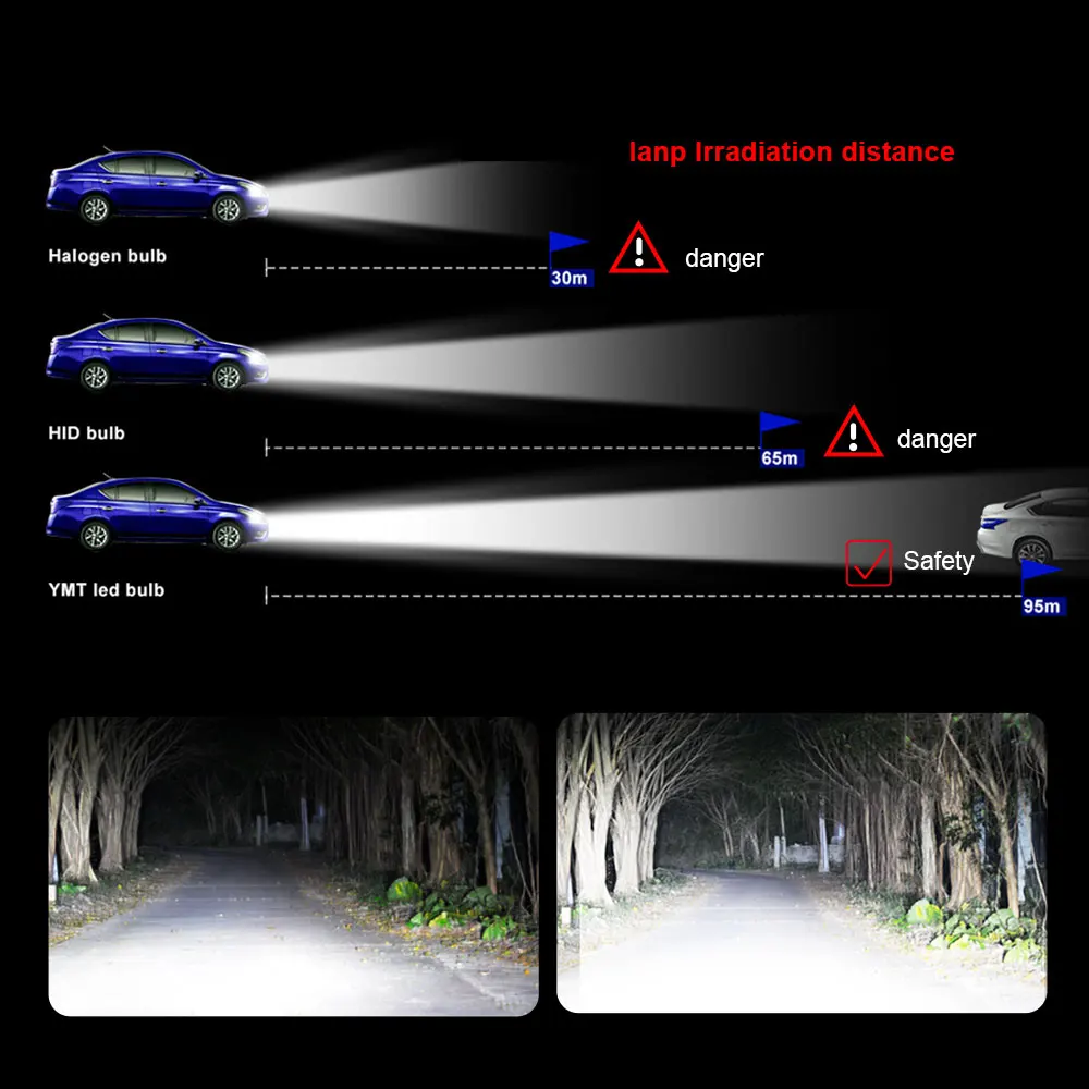 Светодиодная Автомобильная фара H4 H7 Led H11 9005 9006 12 В 4300k 6500k hb3 hb4 противотуманная для