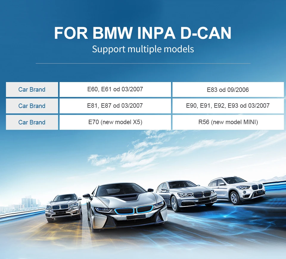 OBD2 диагностические инструменты для BMW сканер E60 E70 E80 X1 X5 INPA K + CAN 1998-2013 с