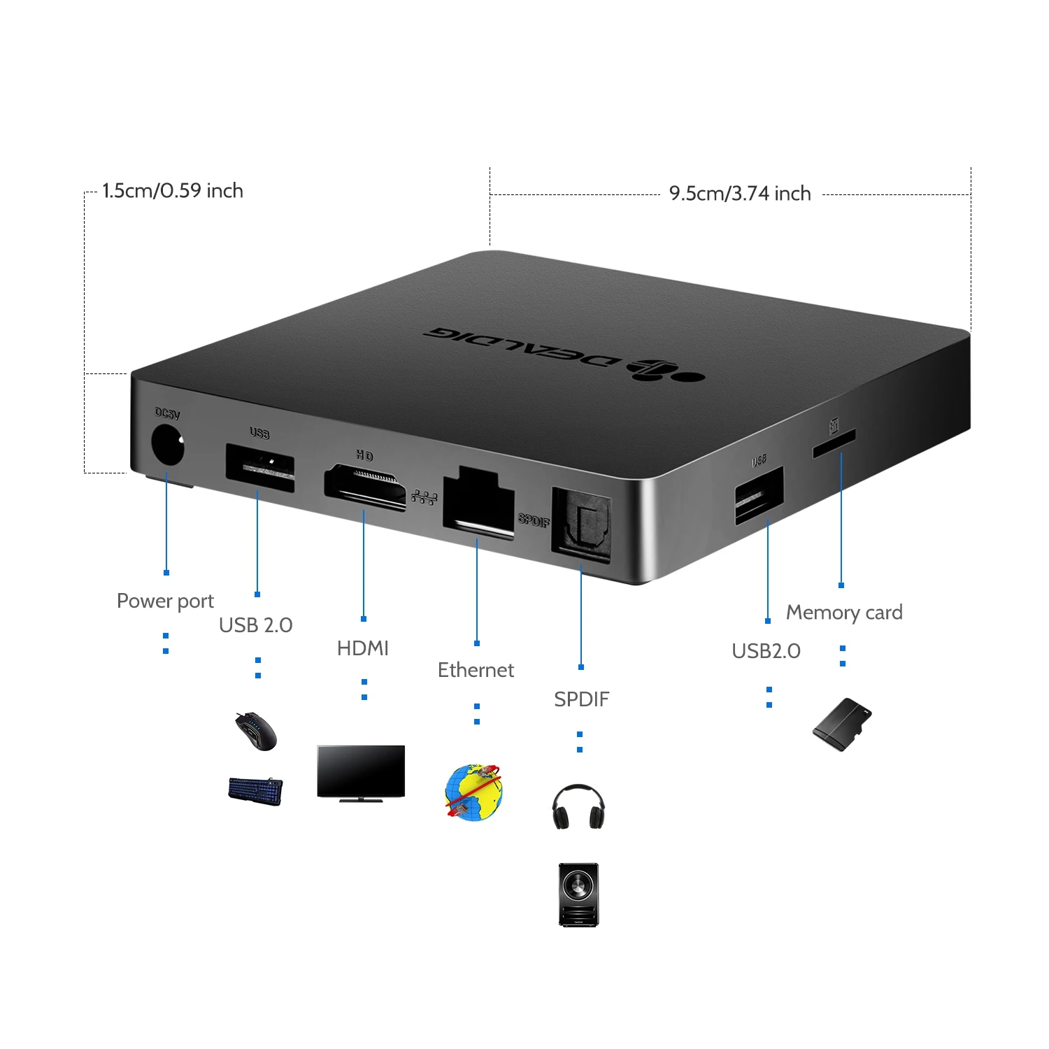 Highdig BOXD7 ТВ приставка 6K HD Allwinner H6 четырехъядерный процессор 2 Гб ОЗУ 16 Гб ПЗУ Android 7,1 Смарт ТВ приставка 3 ГБ 32 ГБ телеприставка