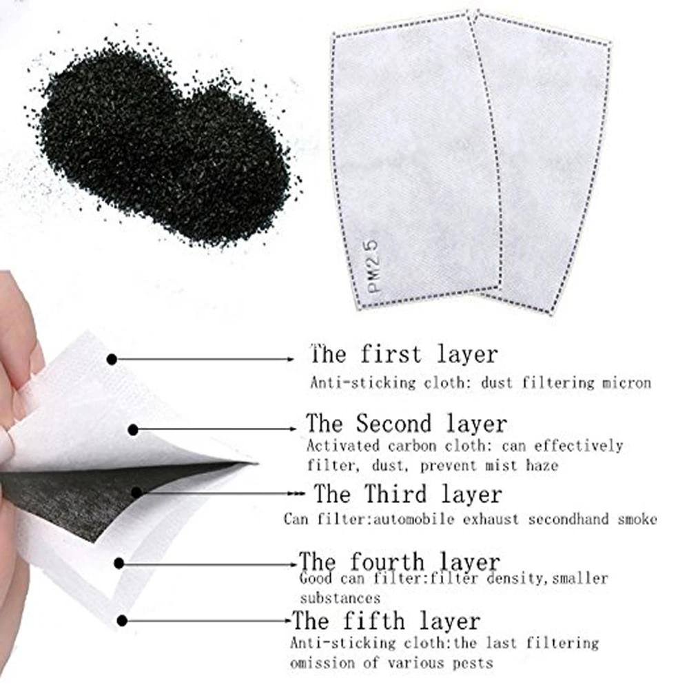 

10/50/100/200PCS 5 Layers PM2.5 Filter Paper Activated Carbon Anti Haze Dust Mouth Mask Washable Reusable Face Mask Filter PM2.5