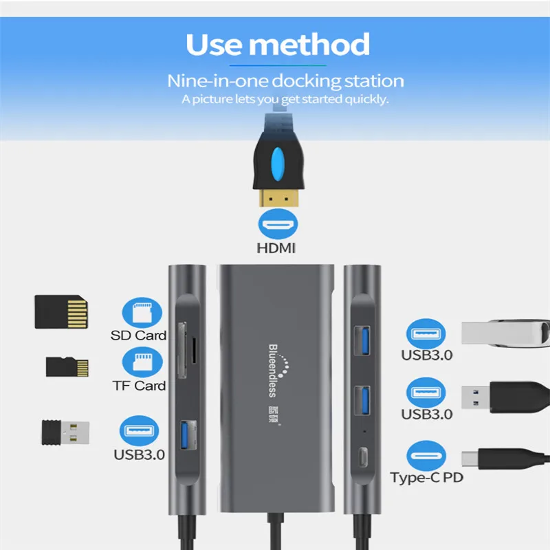 9 в 1 USB 3,0 тип-c док-станция для ноутбука USB 3,0 HDMI TF LAN PD USB концентратор для Macbook huawei XiaoMi DELL поверхность lenovo док-станция