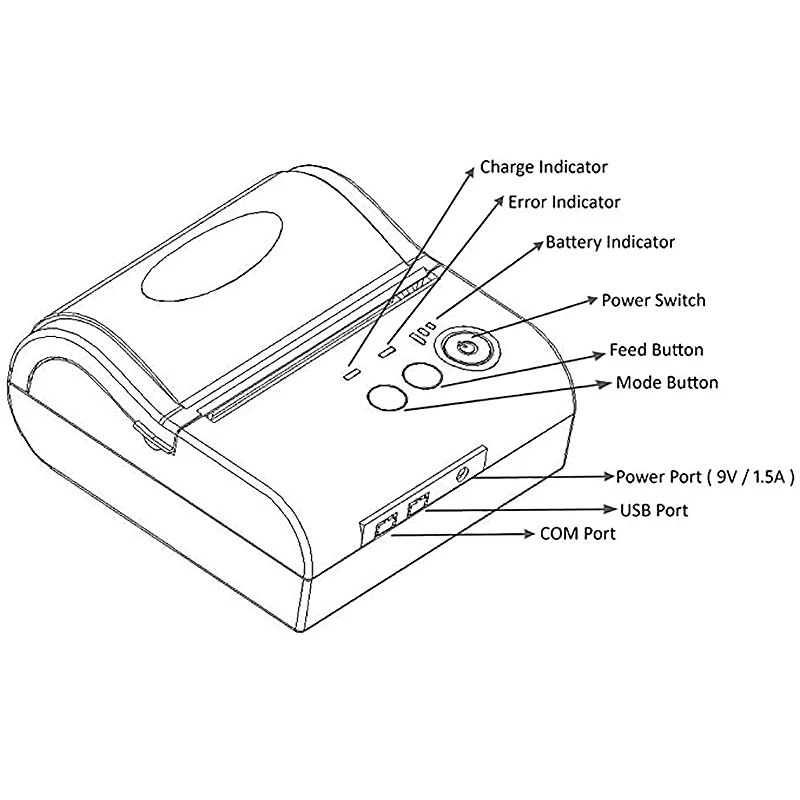 

POS-8001DD 80mm Thermal Printer with 2000MAH Battery Bluetooth