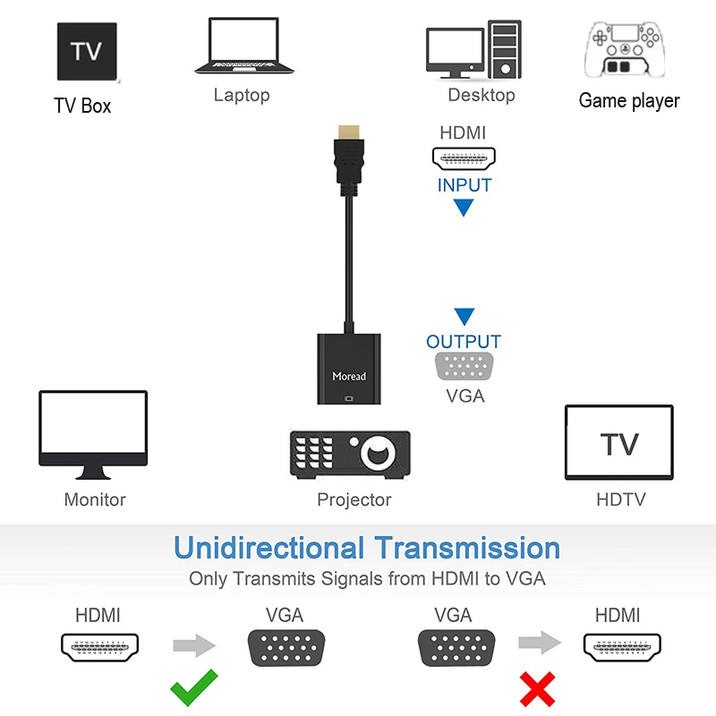 HDMI в VGA адаптер конвертер кабель HD 1080P цифровой аналоговый видео аудио для ПК