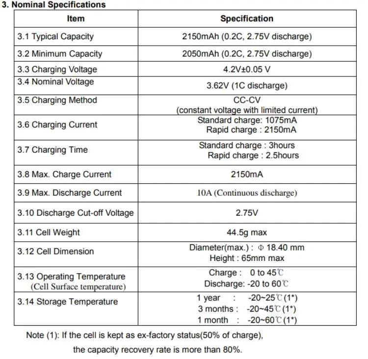 ICR18650-22P 3,7 v 10A 2200mah литий-ионная аккумуляторная батарея 18650 для samsung 18650 батарея