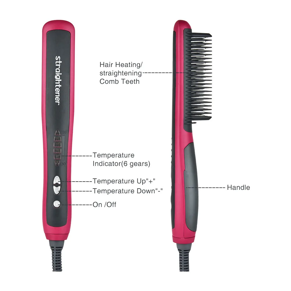 Электрический Выпрямитель для волос и бороды стайлер керамическая