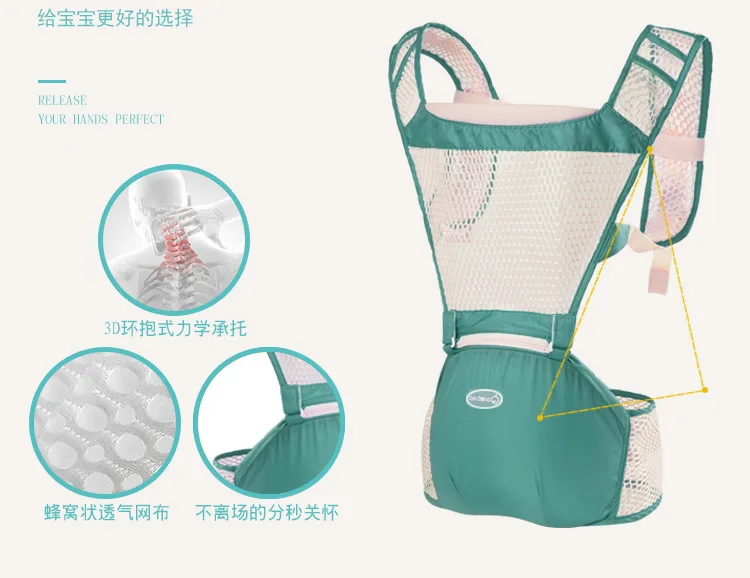 AIEBAO Baby Carrier дышащий кенгуру Детский рюкзак для путешествий летний детский слинг Canguru младенческий Хипсит пояс ребенок обертывание Хипсит(пояс для ношения ребенка