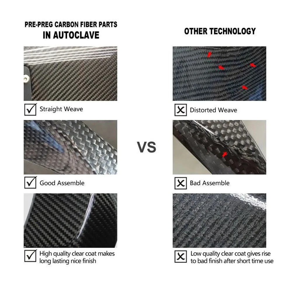 Motorcycle Motorbikes Accessories Carbon Fiber Carburator Cover Protection Guard Protector For Kawasaki Z800 2013-2016 | Автомобили и