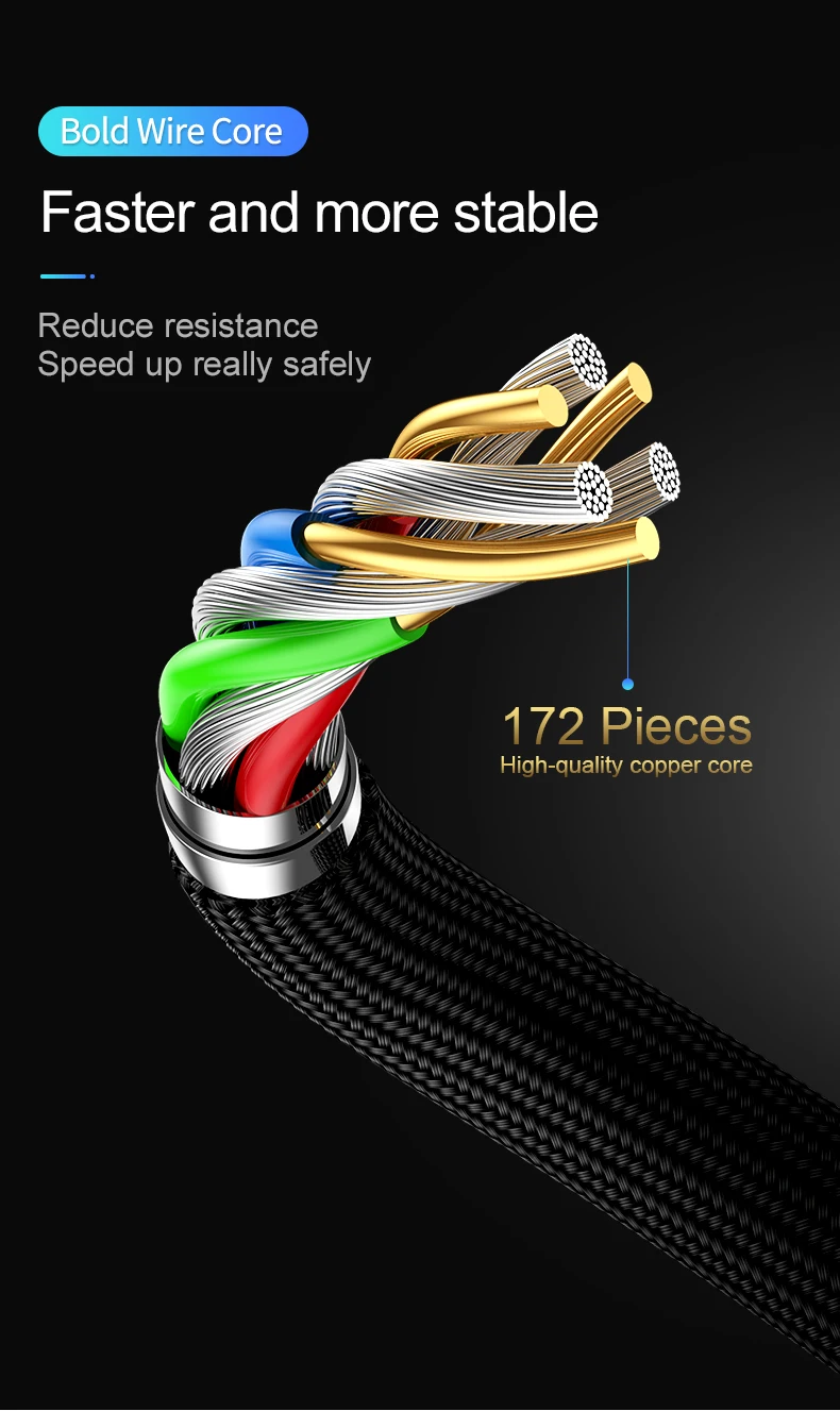 Joyroom 5A usb type-C кабель для быстрой зарядки типа C Быстрая зарядка usb кабель для светодиодного зарядного устройства для Xiaomi samsung зарядный кабель для передачи данных