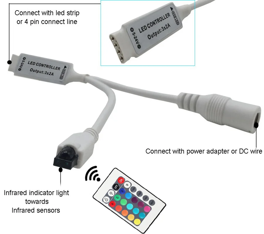 RGB Светодиодная лента светильник SMD 2835 5 м Водонепроницаемая RGB лента 12В лента Диодная Светодиодная лента s светильник Гибкая полоса лампа ИК wifi контроллер