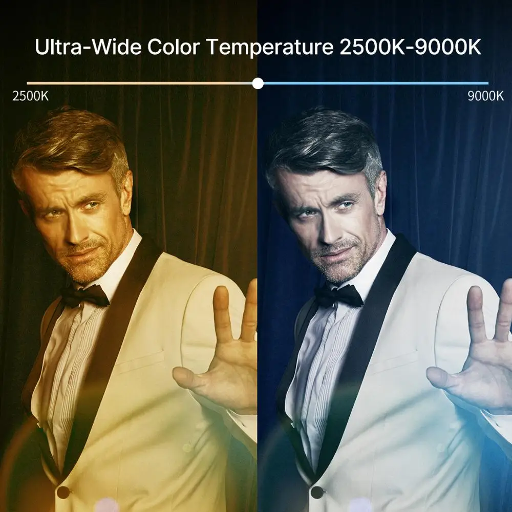 Ulanzi VIJIM VL196 RGB светодиодный светильник для видео 12 Вт PD Быстрая зарядка DSLR