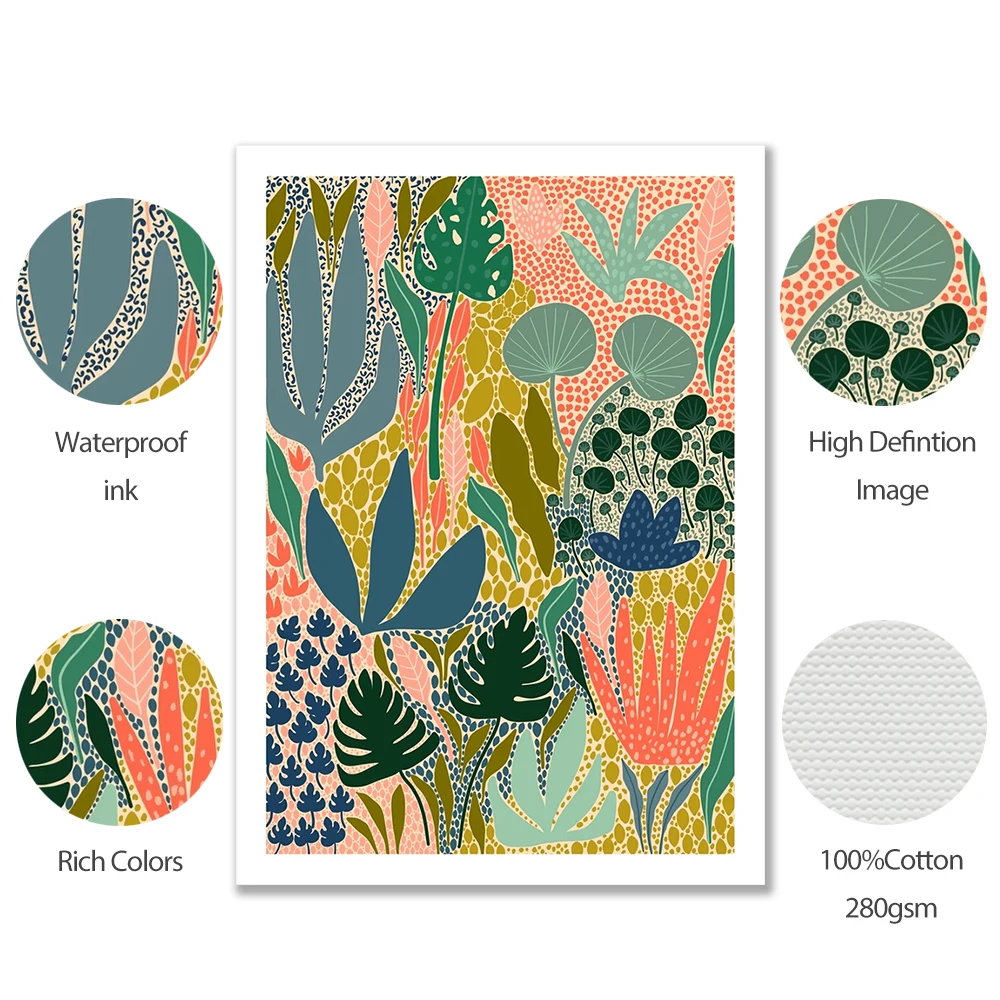 Современные разноцветные абстрактные садовые растения настенная живопись холст