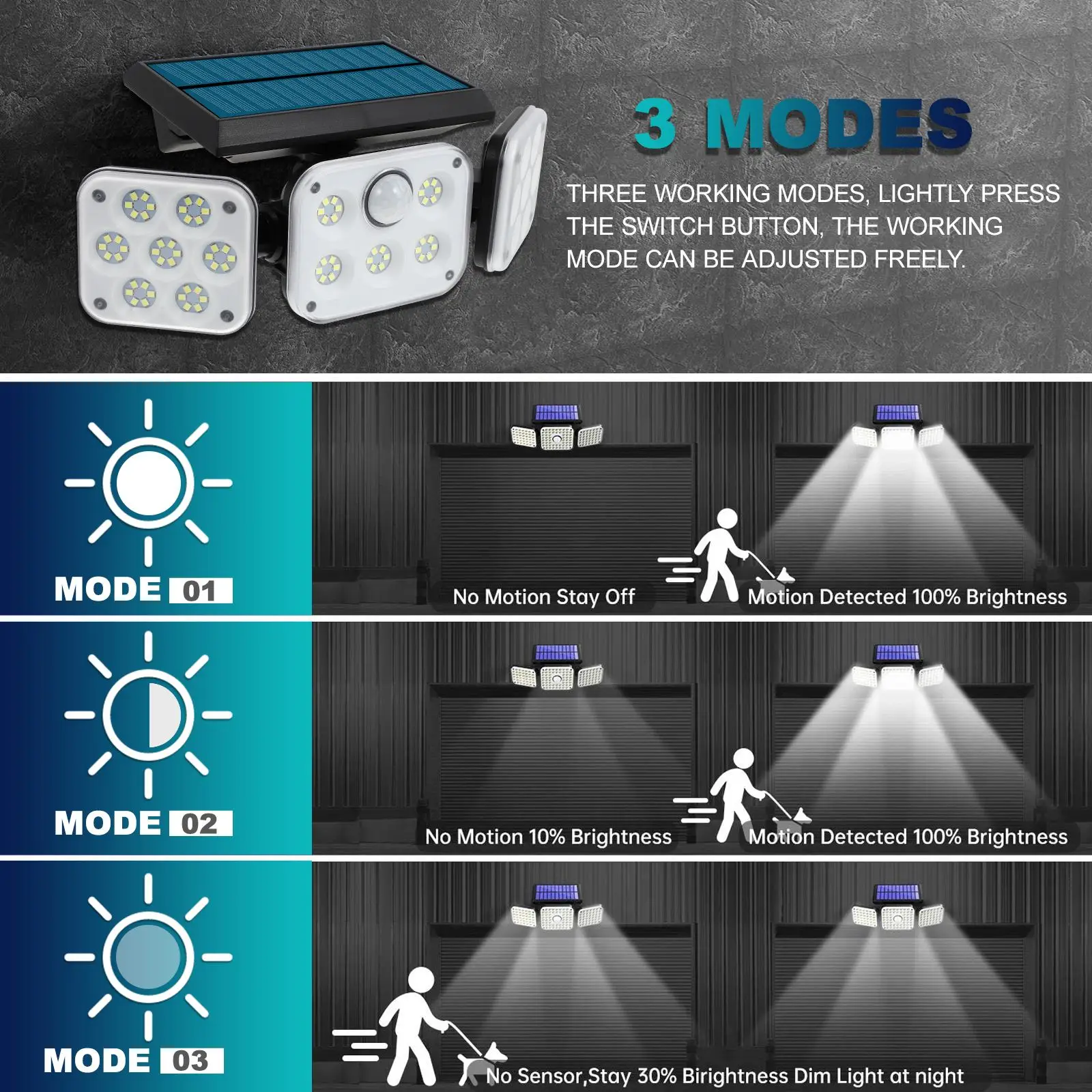 

1Pc Solar Street Three-headed Lamp Outdoor Waterproof Wall Sensor Lamp