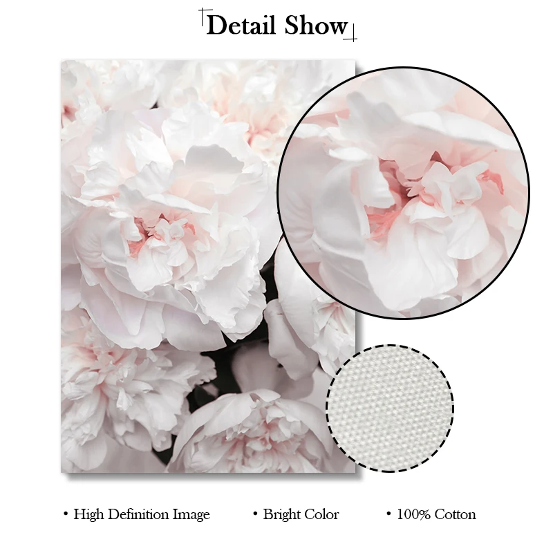 Современные Декоративные плакаты с изображением растений цветов сердечника