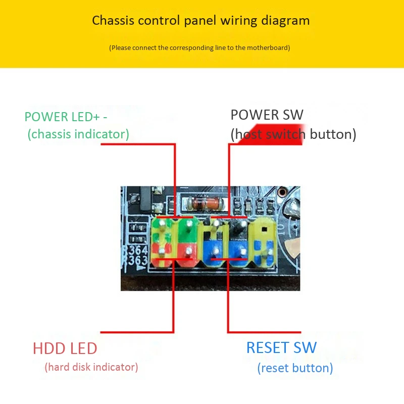 G41 компьютерная настольная ПК материнская плата LGA 771 Поддержка DDR3