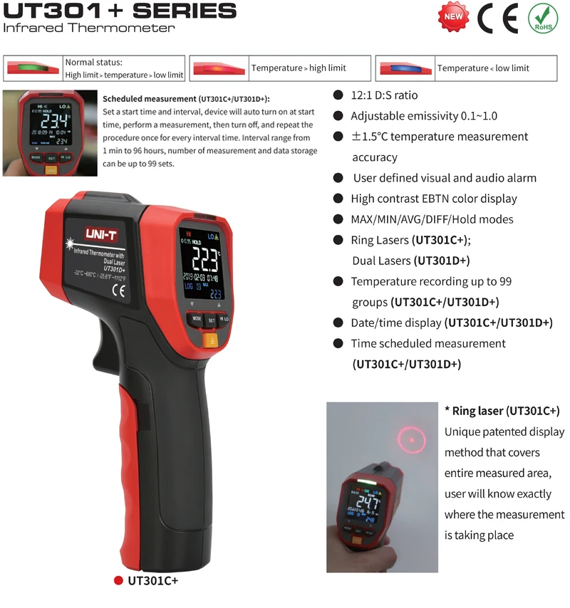 UNI-T UT301A+/301C+ инфракрасный термометр; высокой четкости цветной экран электронный термометр/-32~ 420C, регулируемая излучательная способность