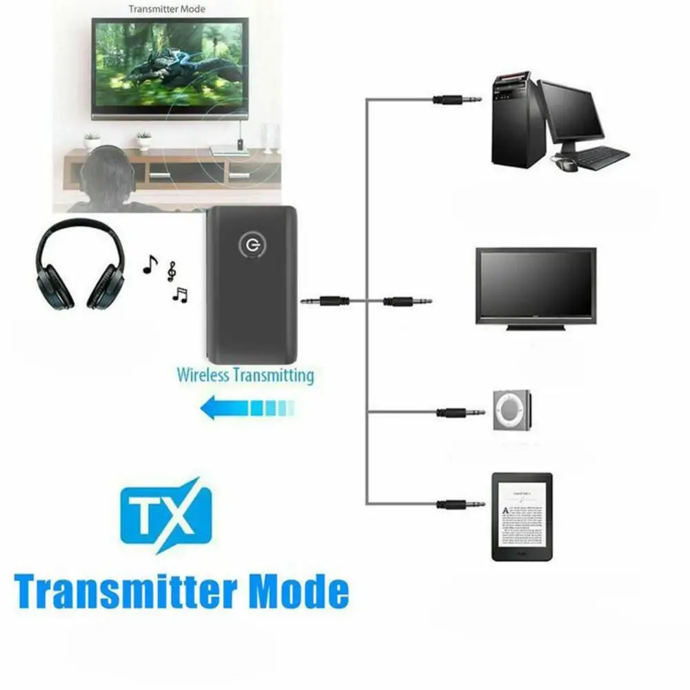 2 в 1 Bluetooth 5 0 передатчик приемник ТВ ПК автомобильный динамик 3 мм AUX Hifi музыкальный