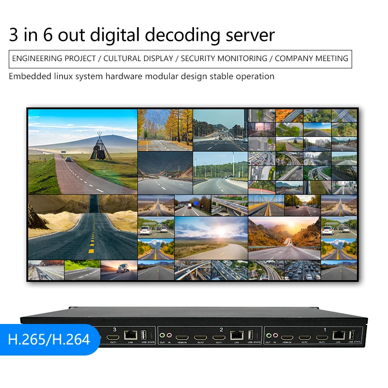 Плата 1 в 2 матричный коммутатор Ip lan video HDMI совместимый со стандартным